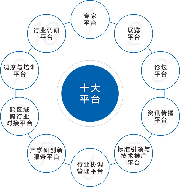 分会画册11.2（新改版）.png